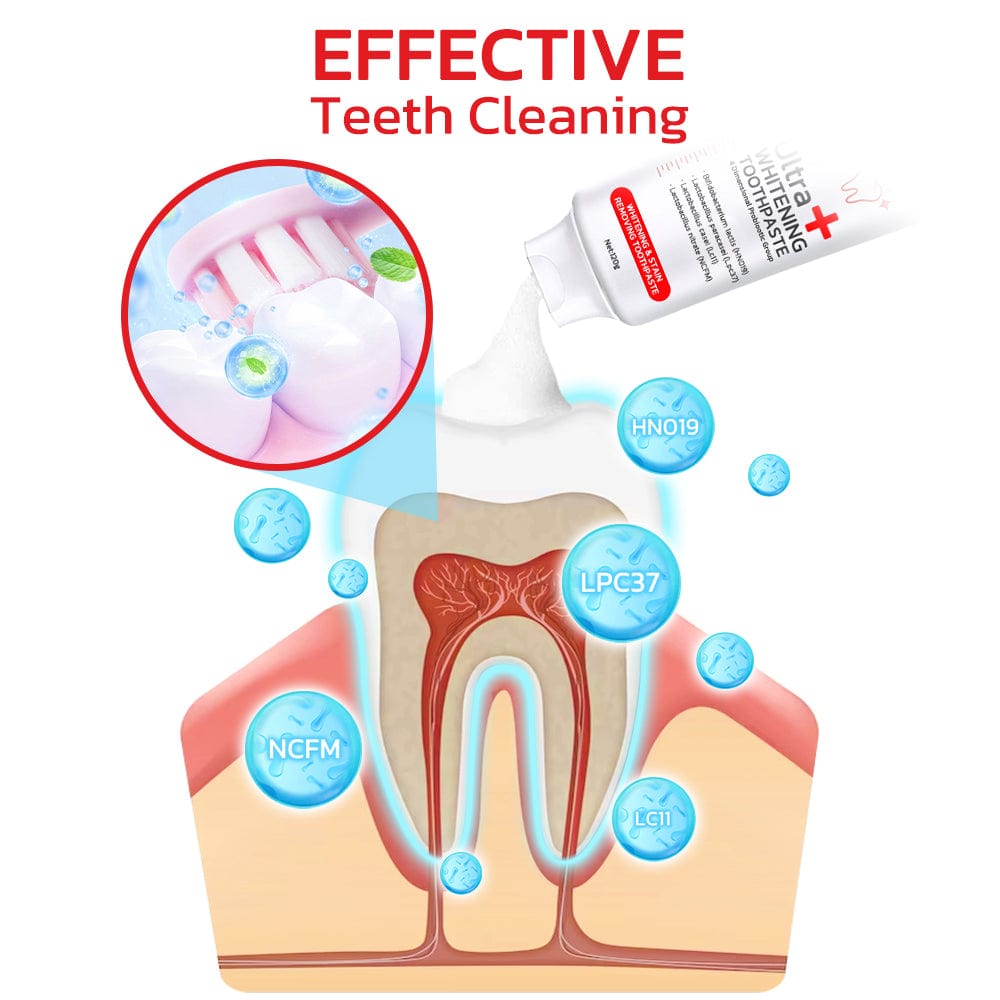 Original™ SP4 Ultra Teeth Whitening Toothpaste (Buy 1 Get 2)